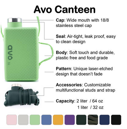 Ranger Canteen