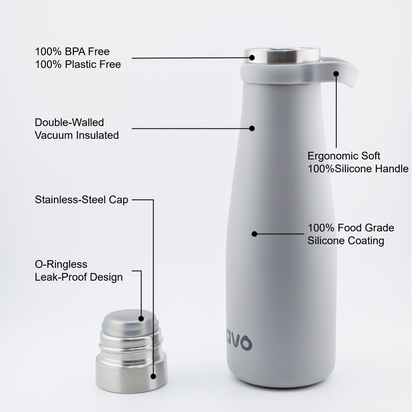 Cloud Bottle